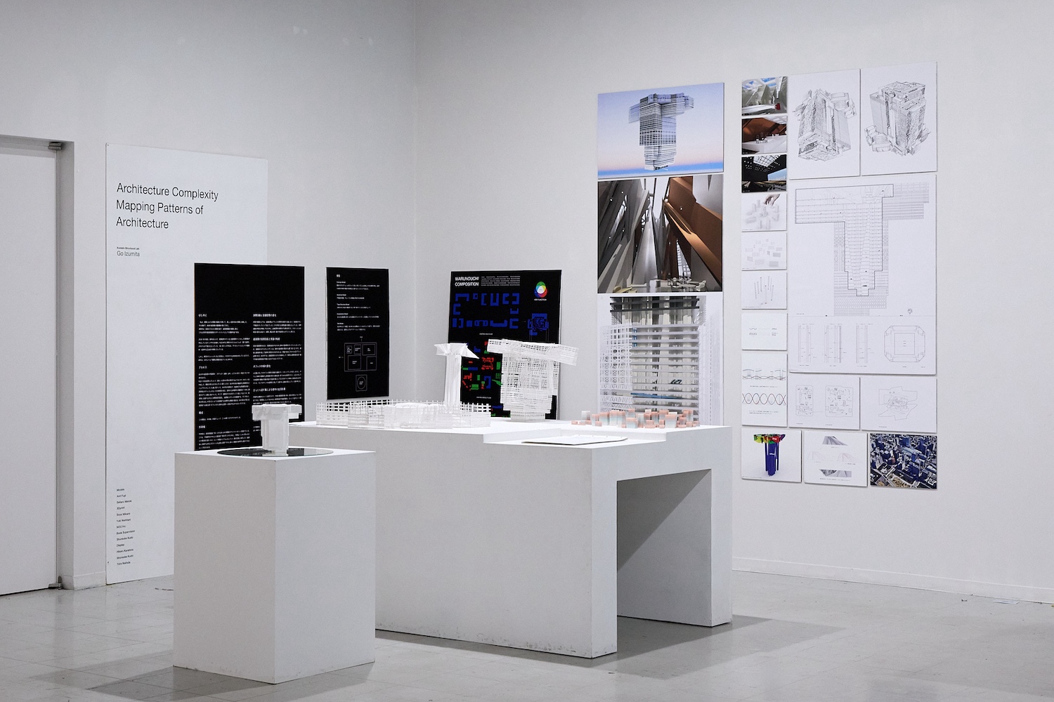 Architecture Complexity Mapping — Go Izumita