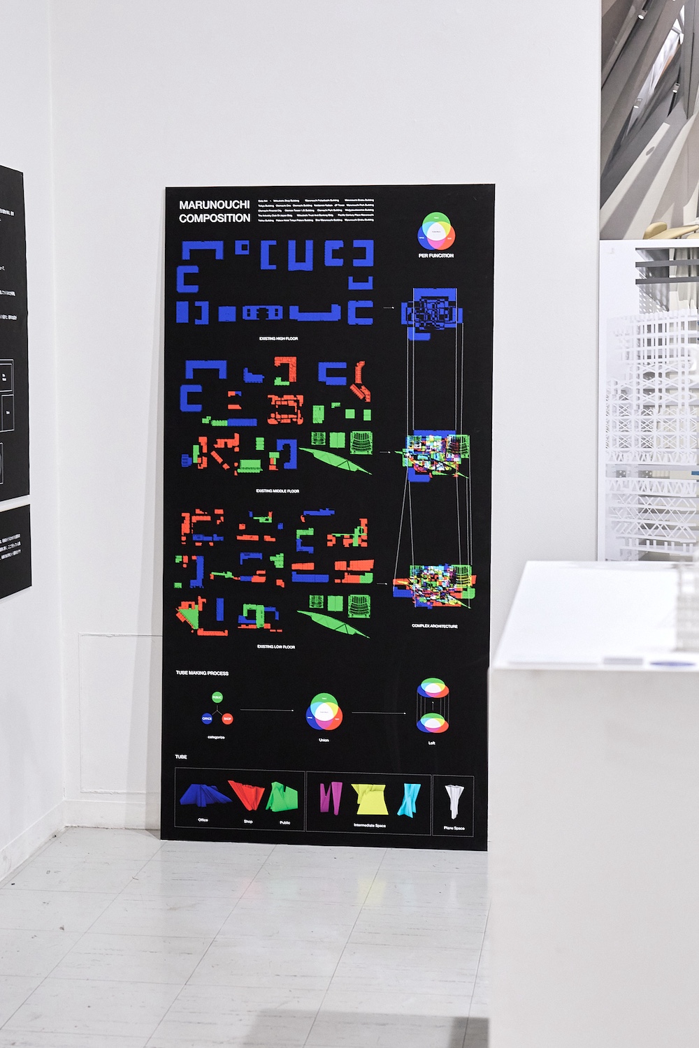 Architecture Complexity Mapping installation view
