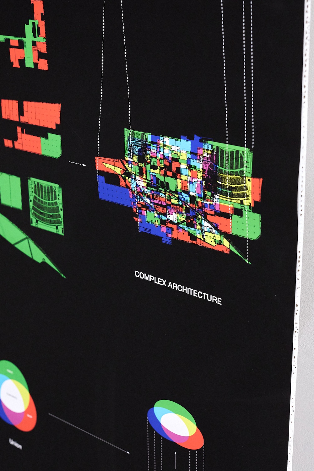 Architecture Complexity Mapping installation view
